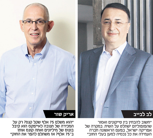 עורכי הדין שתובעים את התאגידים והטייקונים: "אם פעם אחת נמצמץ, הלך עלינו" 8E-3-1