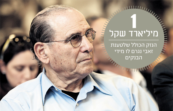 גד זאבי. בדיסקונט טוענים שהמסמכים שהגיש סותרים טענות שהעלה בעבר גד זאבי. בדיסקונט טוענים שהמסמכים שהגיש סותרים טענות שהעלה בעבר