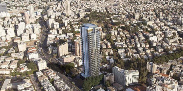 שוק הנדלן שוק הנדלן