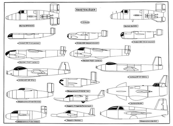 עיצובי מטוסי חירום מגרמניה הנאצית, צילום: flyingthings