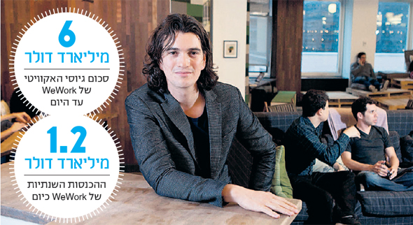 מייסד WeWork אדם נוימן מייסד WeWork אדם נוימן