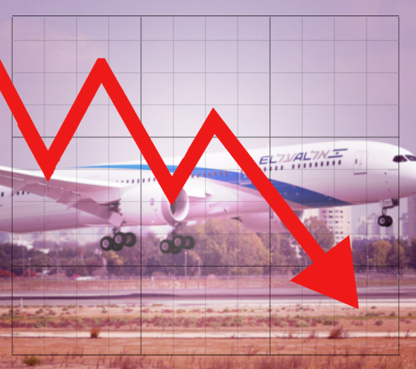 המפסידה הגדולה. אל על המפסידה הגדולה. אל על