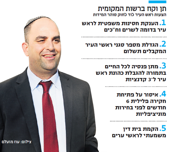 ראש עיריית לוד יאיר רביבו. הגבלת כהונה תמורת פנסיה לכל החיים ראש עיריית לוד יאיר רביבו. הגבלת כהונה תמורת פנסיה לכל החיים