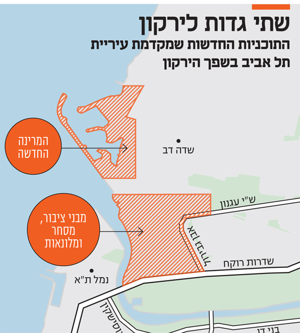 השטח הכולל של שתי התוכניות - 490 דונם השטח הכולל של שתי התוכניות - 490 דונם