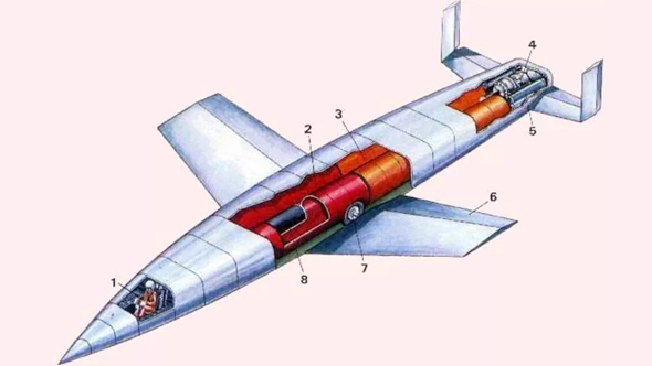 עיצוב המעבורת של זאנגר עיצוב המעבורת של זאנגר