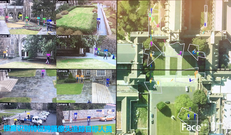 מסך של המערכת של Megvii. הטכנולוגיה מסוגלת לזהות באופן עצמאי כל מי שעובר בשטח הציבורי מסך של המערכת של Megvii. הטכנולוגיה מסוגלת לזהות באופן עצמאי כל מי שעובר בשטח הציבורי