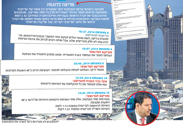 אבו דאבי, שממנה הגיעה דרישה למעקב. בעיגול: היעד לפעולה, העיתונאי עבד אל־עזיז אל־חמיס אבו דאבי, שממנה הגיעה דרישה למעקב. בעיגול: היעד לפעולה, העיתונאי עבד אל־עזיז אל־חמיס