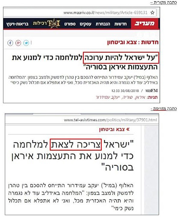 הקצנת המסרים בתוכן המזויף הקצנת המסרים בתוכן המזויף