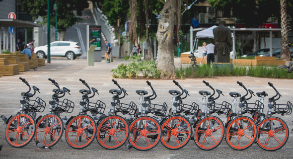 tlv bike sharing