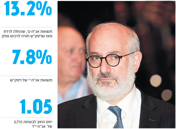 אדוארדו אלשטיין אדוארדו אלשטיין