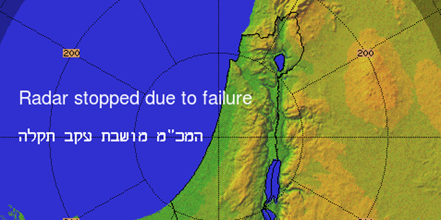 מבקר המדינה: השירות המטאורולוגי: הציוד מיושן ופריסת תחנות המדידה - מתקופת המנדט הבריטי
