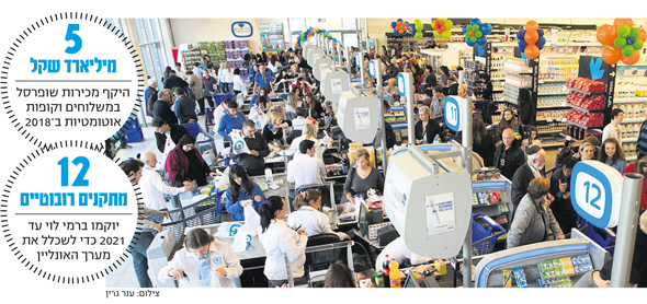תורים בסופרמרקט תורים בסופרמרקט