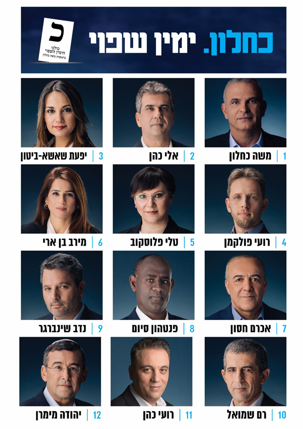 עונת החקירות החלה מי יכנס לכנסת במקום נתניהו, ישראל כץ וחיים כץ,אמסלם ביטן וגדעון סער ועוד אחרים לכאורה? IMG-20190221-WA0062L