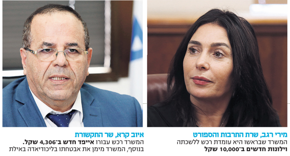מירי רגב ואיוב קרא מירי רגב ואיוב קרא