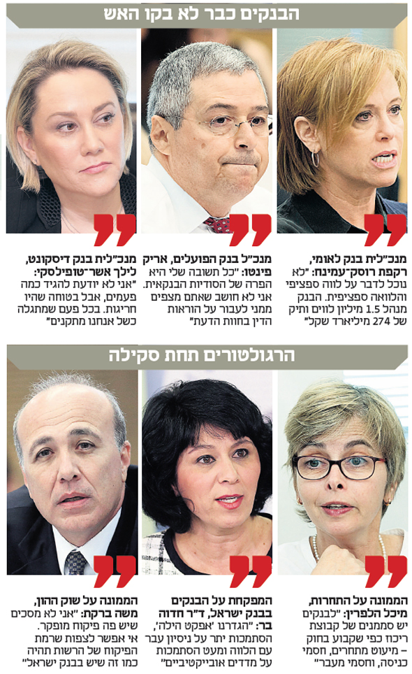 הבנקים כבר לא בקו האש הבנקים כבר לא בקו האש