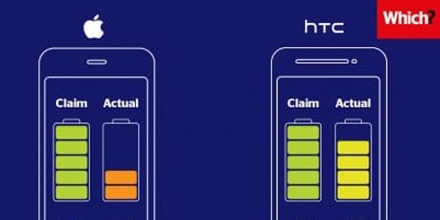 זמן הסוללה באייפון נמוך ב-30% ממה שהבטיחה אפל