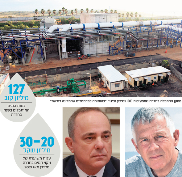 למטה מימין: מנהל רשות המים גיורא שחם ושר האנרגיה יובל שטייניץ למטה מימין: מנהל רשות המים גיורא שחם ושר האנרגיה יובל שטייניץ