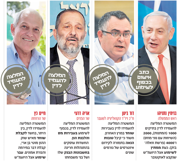 מלחמת דמים והאשמות בן שר הבטחון בנט ללצמן שר הבריאות וראש הממשלה נתניהו 2L