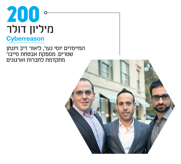 Cybereason. המייסדים יוסי נער, ליאור דיב ויונתן שטרים. מספקת אבטחת סייבר מתקדמת לחברות וארגונים Cybereason. המייסדים יוסי נער, ליאור דיב ויונתן שטרים. מספקת אבטחת סייבר מתקדמת לחברות וארגונים