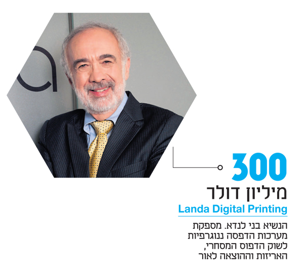 Landa Digital Printing. הנשיא בני לנדא. מספקת מערכות הדפסה ננוגרפיות לשוק הדפוס המסחרי, האריזות וההוצאה לאור Landa Digital Printing. הנשיא בני לנדא. מספקת מערכות הדפסה ננוגרפיות לשוק הדפוס המסחרי, האריזות וההוצאה לאור