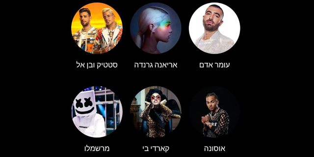 קליפים בלי פרסומות: יוטיוב מיוזיק ויוטיוב פרימיום הושקו בישראל