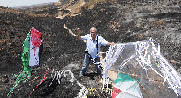 עפיפונים ששוגרו לעוטף עזה. חמאס חידד את הוויכוח הפנימי בישראל עפיפונים ששוגרו לעוטף עזה. חמאס חידד את הוויכוח הפנימי בישראל