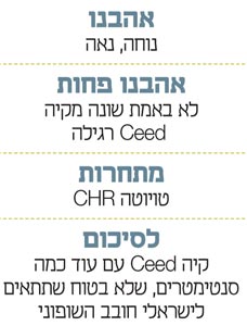 קיה XCeed קיה XCeed