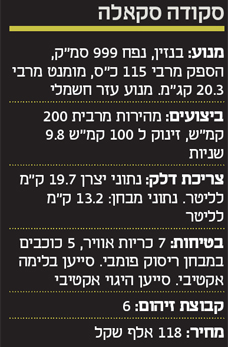 סקודה סקאלה סקודה סקאלה