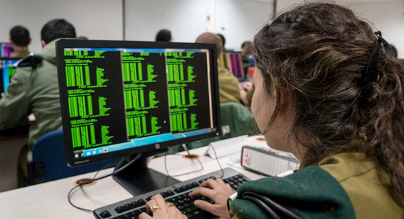 חיילים ביחידה 9900 חיילים ביחידה 9900