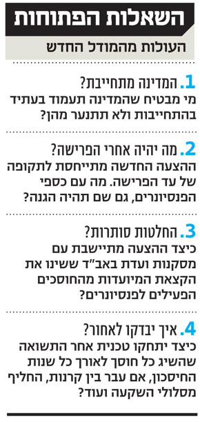 השאלות הפתוחות