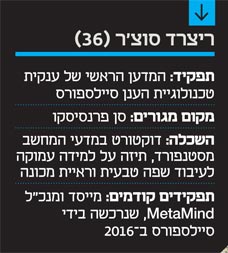 ריצ'רד סוצ'ר ריצ'רד סוצ'ר