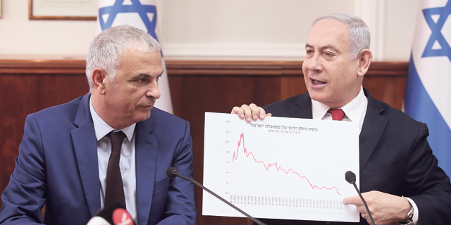 יש מינוס? אז נגדיל את המסגרת: מופע האימים הכלכלי של נתניהו וכחלון