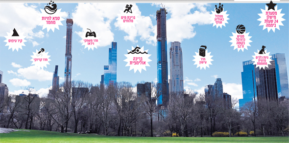 קו הרקיע המוכר של ניו יורק משתנה בגלל המגדלים לאולטרה־עשירים. הדירה היקרה ביותר נמכרה בהם ב־238 מיליון דולר