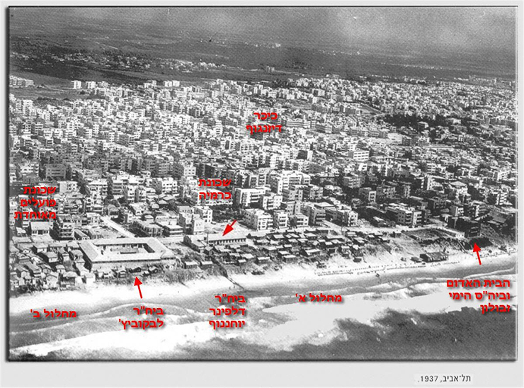 צילום אוויר של כל מתחם שכונת מחלול ומצוק הכורכר - כיום כיכר אתרים צילום אוויר של כל מתחם שכונת מחלול ומצוק הכורכר - כיום כיכר אתרים