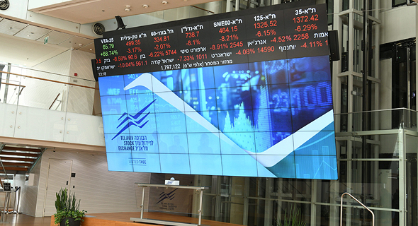 הבורסה לניירות ערך בת"א הבורסה לניירות ערך בת"א
