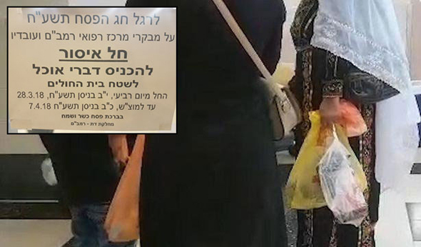 בדיקת חמץ בבית חולים בדיקת חמץ בבית חולים