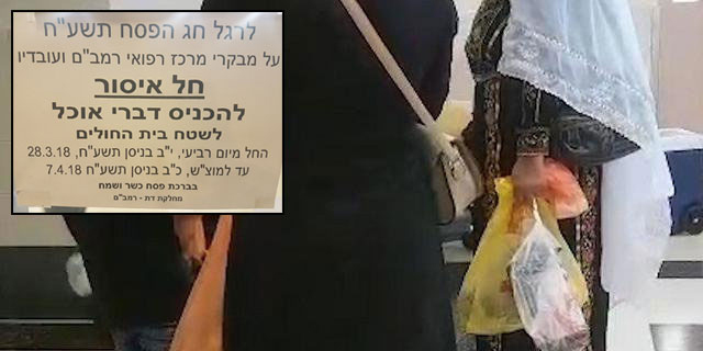 איסור החמץ בפסח בבתי החולים: כפייה בלתי כשרה