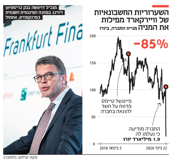 השערוריות החשבונאיות השערוריות החשבונאיות