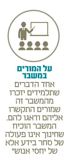 על המורים במשבר על המורים במשבר