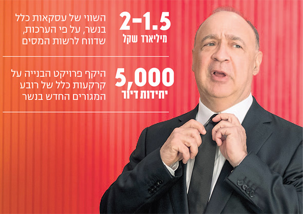 לן בלווטניק לן בלווטניק