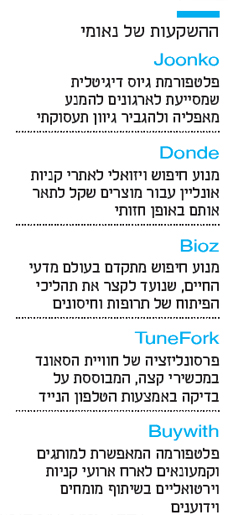 ההשקעות של נאומי ההשקעות של נאומי