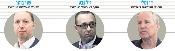 סייבר מתחת לשולחן סייבר מתחת לשולחן