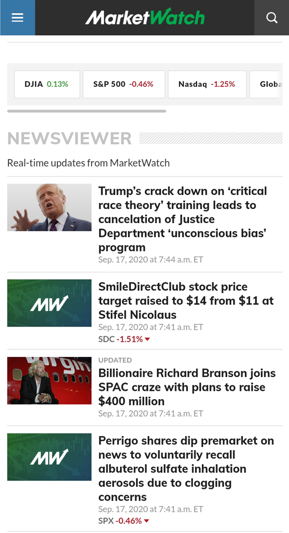 marketwatch marketwatch
