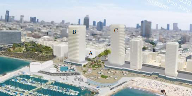 סופית: בכיכר אתרים ייבנו 2 מגדלים של 25 קומות ובניין נוסף בגובה הבניינים בשד' בן גוריון