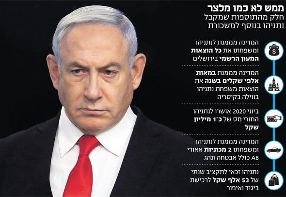 בנימין נתניהו בנימין נתניהו