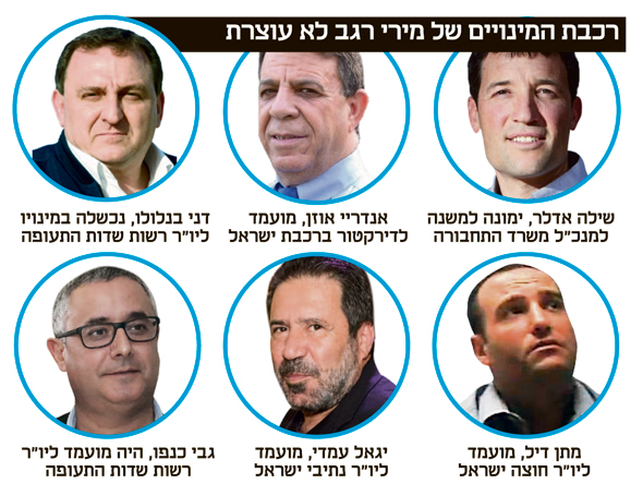 רכבת המינויים של מירי רגב לא עוצרת רכבת המינויים של מירי רגב לא עוצרת