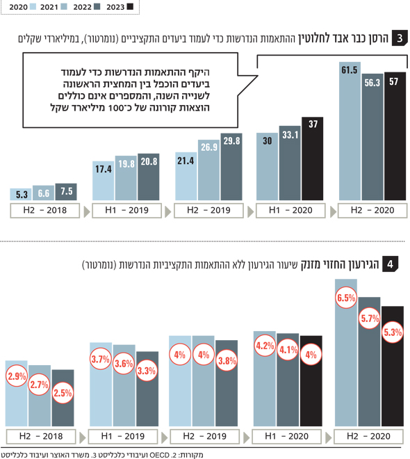 הרסן כבר אבד לחלוטין הרסן כבר אבד לחלוטין