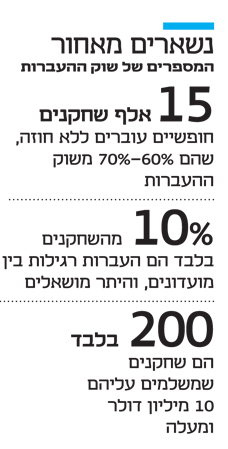 נשארים מאחור נשארים מאחור