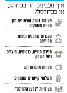 איך מלבינים הון בכדורגל איך מלבינים הון בכדורגל