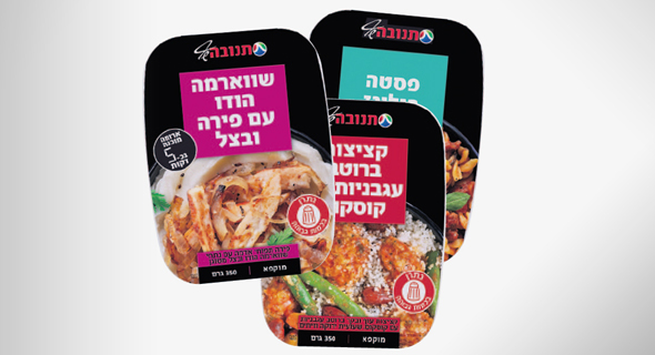 המוצרים החדשים של תנובה. תנסה להזניק את מכירות הקטגוריה הלא מפותחת בישראל המוצרים החדשים של תנובה. תנסה להזניק את מכירות הקטגוריה הלא מפותחת בישראל